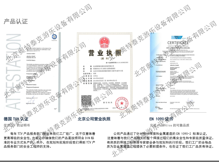 (圖3)